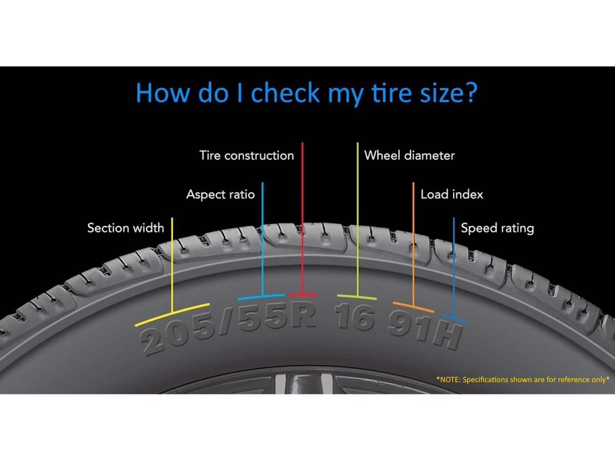 Subaru Falken Ziex ZE001 A/S Tire 245/60R-18