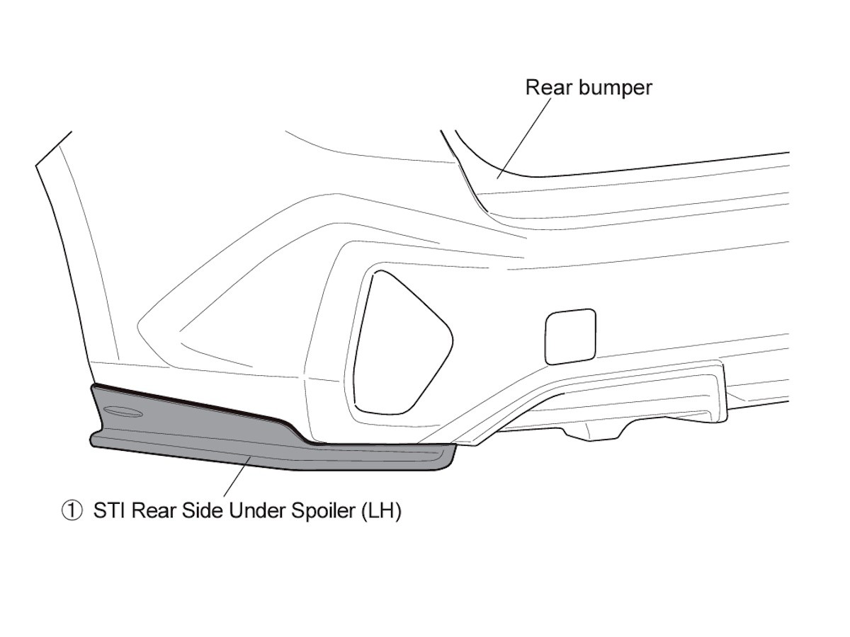 Subaru STi Rear Quarter Underspoilers Kit Of Two Black